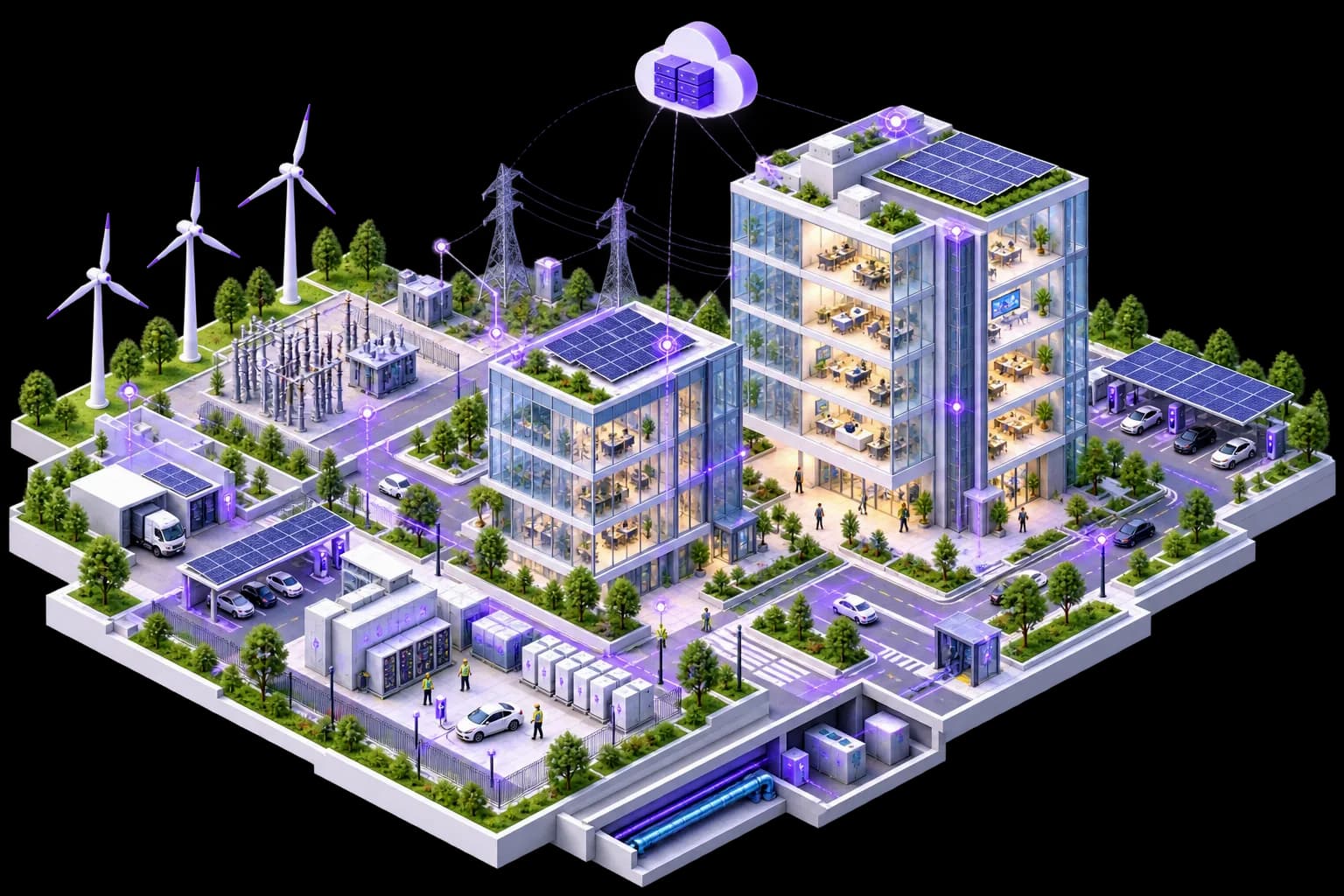 Energy management: building automation products for energy management