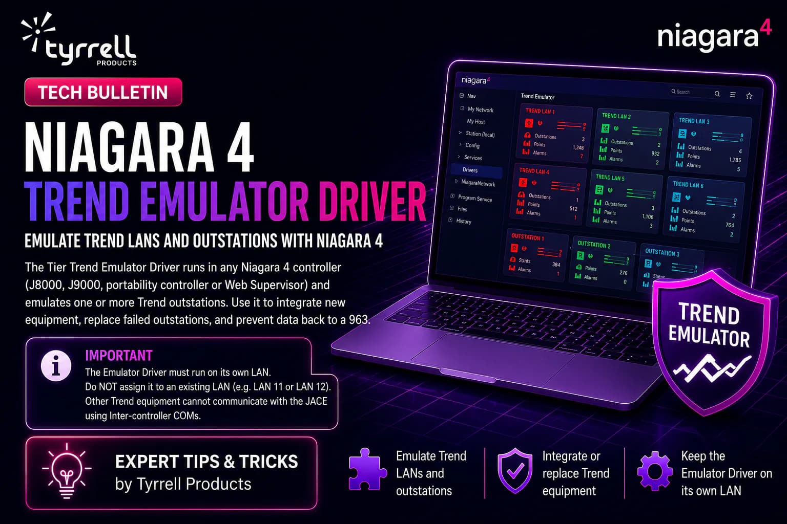 Hero image for How to Integrate Niagara 4 While Retaining Your Existing Trend 963 System