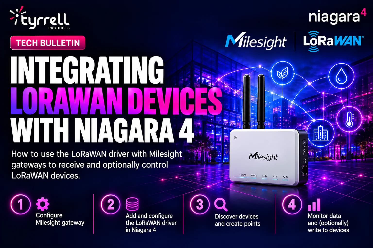 Integrating LoRaWAN Devices with Niagara 4