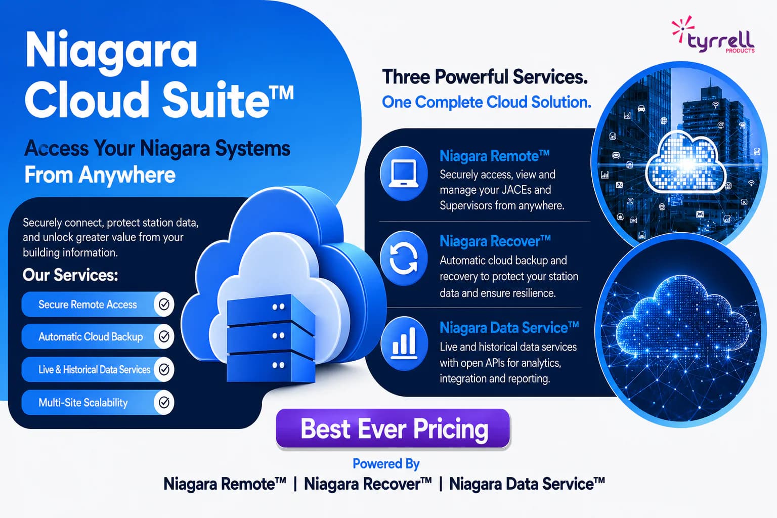 Hero image for Niagara Cloud Suite™ – More Value. Better Pricing.
