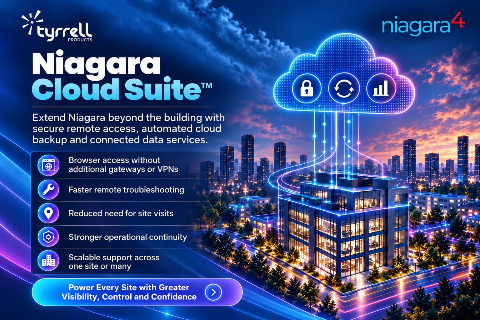 Hero image for Niagara Cloud Suite™ Delivers Secure Access, Stronger Resilience and Greater Operational Value