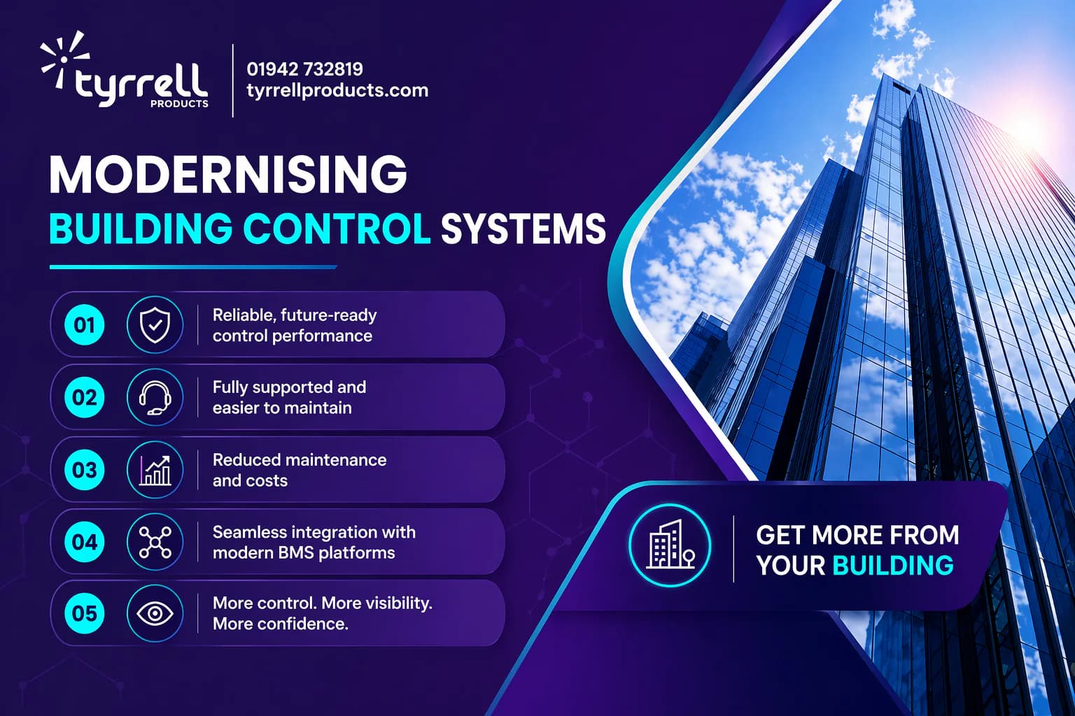 Satchwell Controller Upgrade: A Practical Next Step for BAS2000, BAS2800 and Sigma Systems
