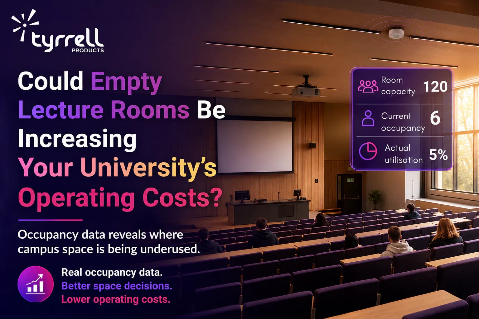 Hero image for Underused facilities are costing universities £1000s. We can help solve the problem.