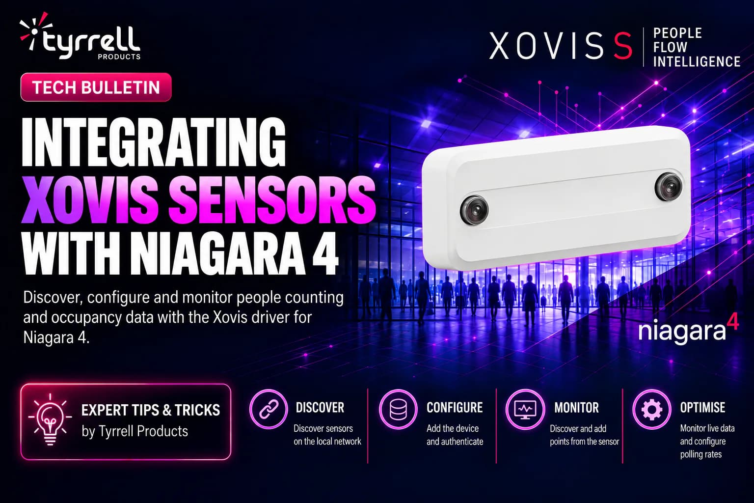 Integrating Xovis Sensors With Niagara 4