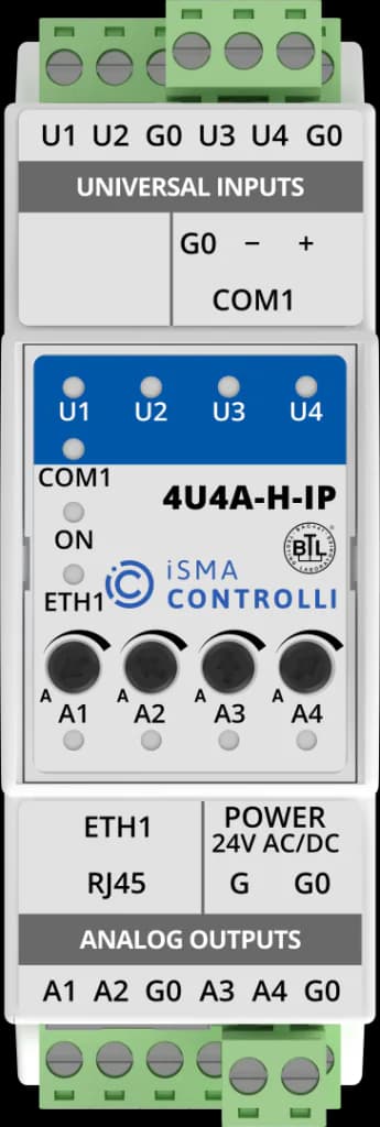 ISMA-B-4U4A-H-IP