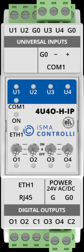 ISMA-B-4U4O-H-IP