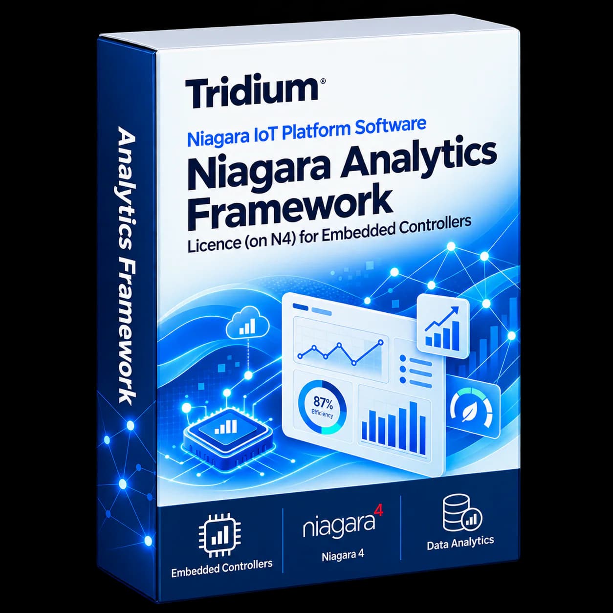 Niagara Analytics Framework license (on N4) for Embedded Controllers
