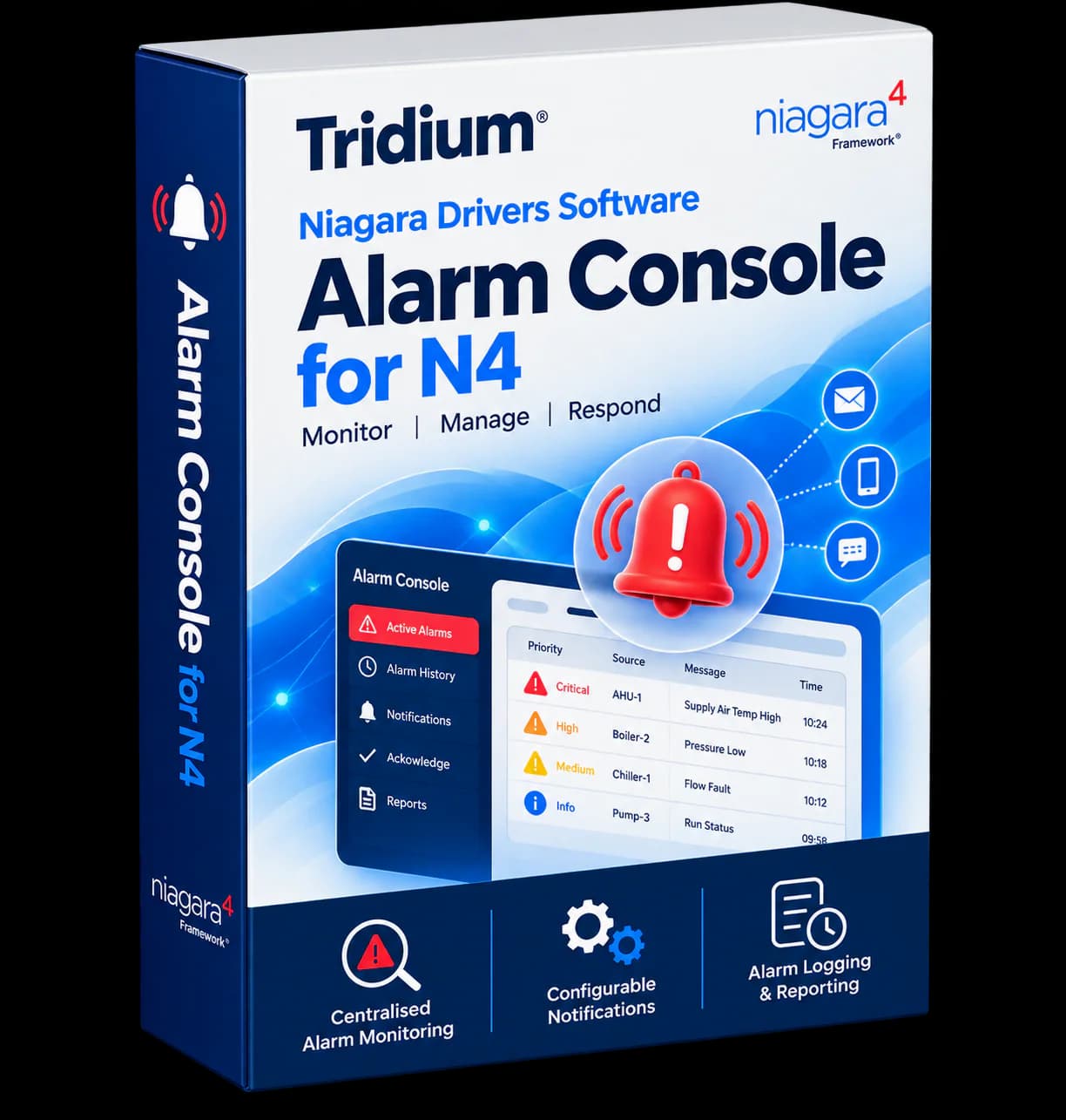 Alarm Console for N4