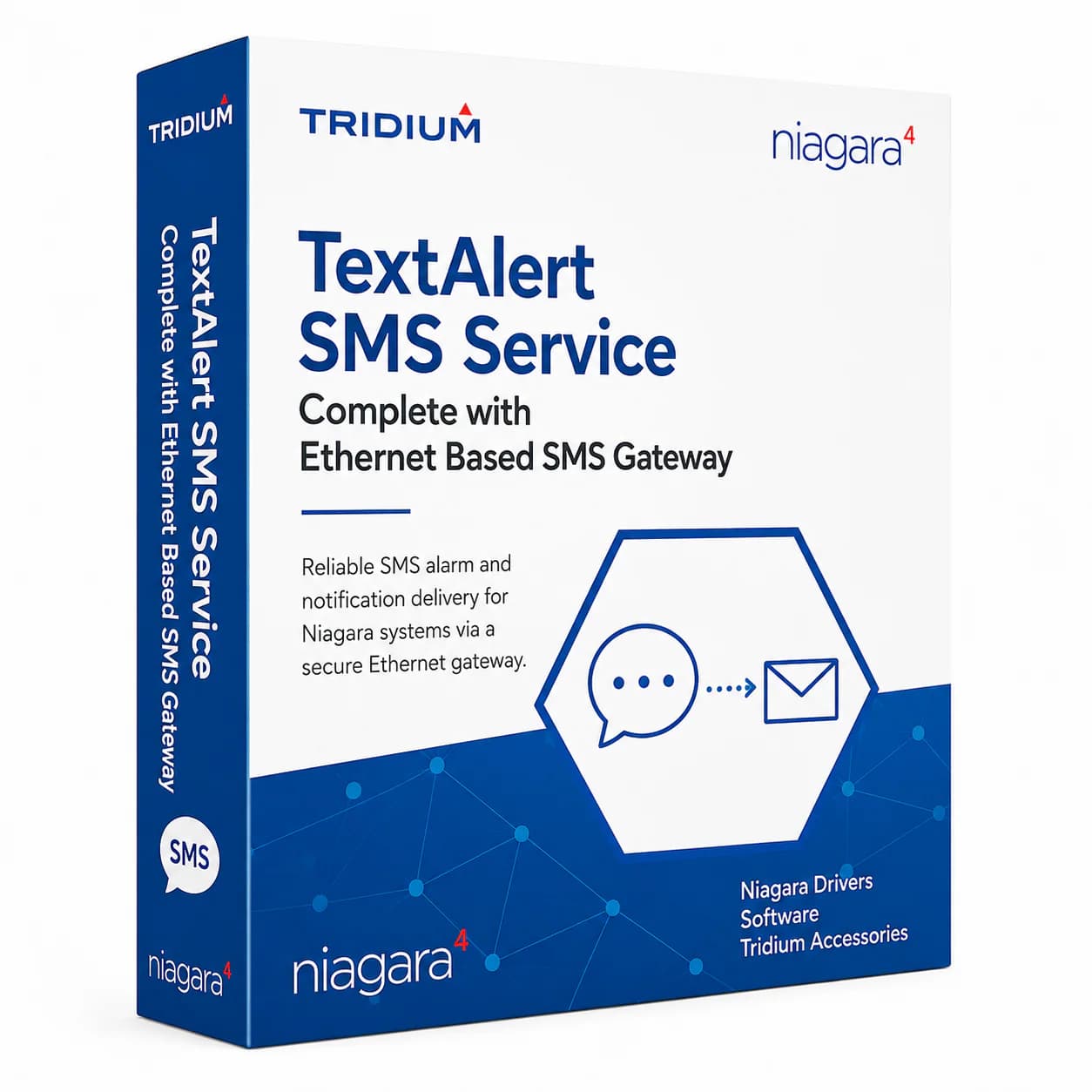 TextAlert SMS Service Complete with Ethernet Based SMS Gateway