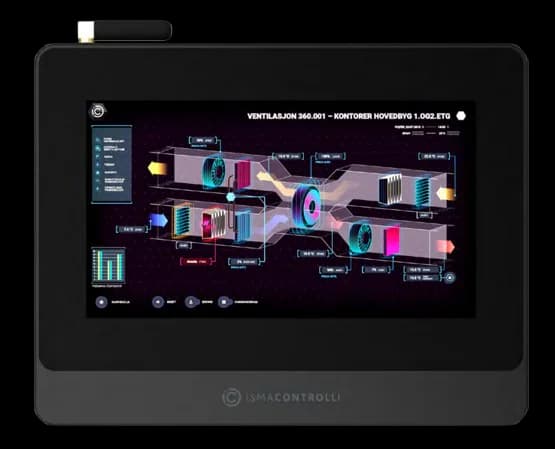 7 inch Android screen panel PC