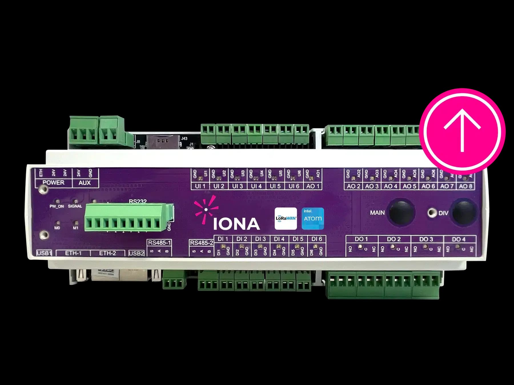 IONA Iot Controller Point Upgrade