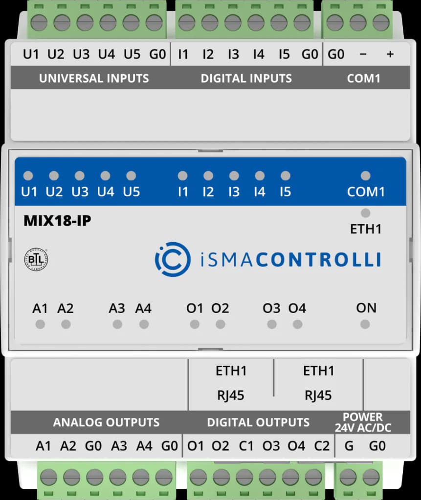 ISMA-B-MIX18-IP