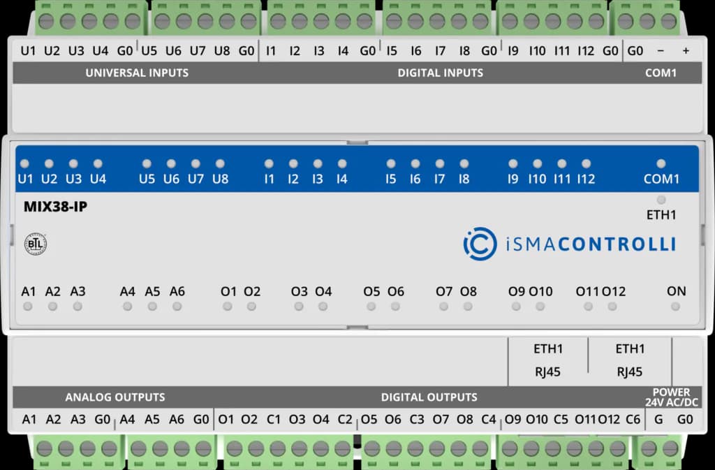 ISMA-B-MIX38-IP